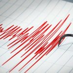 sismo